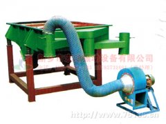 蘇州楊經(jīng)理采購(gòu)的HYL-1025型麥糠振動(dòng)篩已發(fā)貨，請(qǐng)